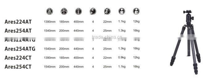 2014 Sunreise new arrival pro dslr tripod for dslr.,professional video tripod