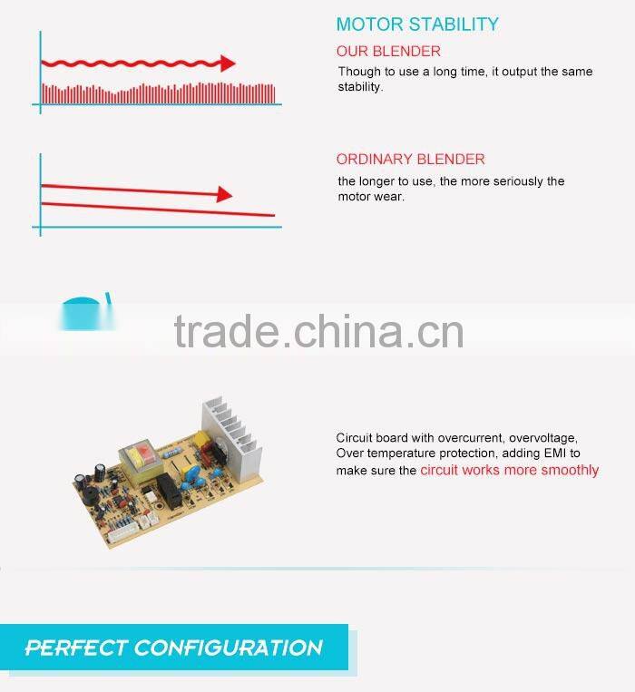 OTJ-013 GS CE UL ISO mixer vortex industrial blender ice blade price