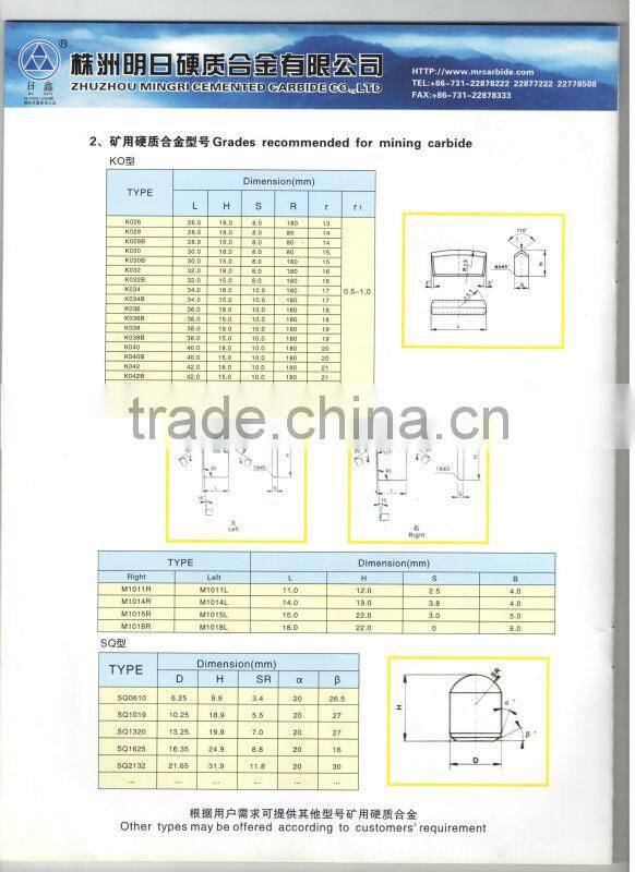 tungsten carbide teeth brazed on drill bit for drilling tools