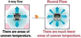 Daikin VRV system air conditioning intellisense ceiling mounted cassette indoor unit