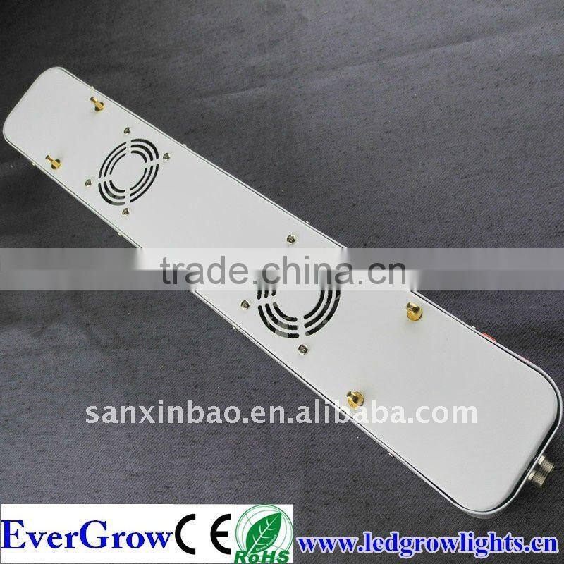 led lights for greenhouses nice convenient and powerful EG-90W-GP-SXB