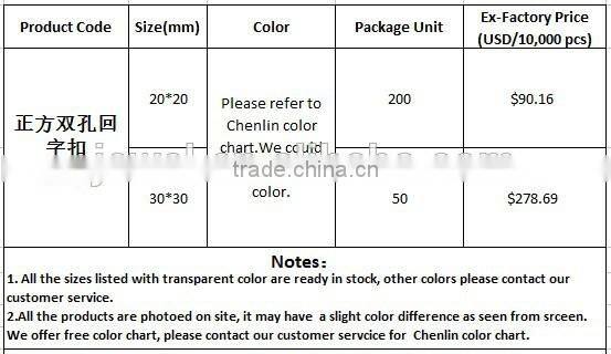 KC12 suare 20*20 30*30mm flat back sew on acrylic rhinestones for fashion decoration, craft making, garment bags accessories