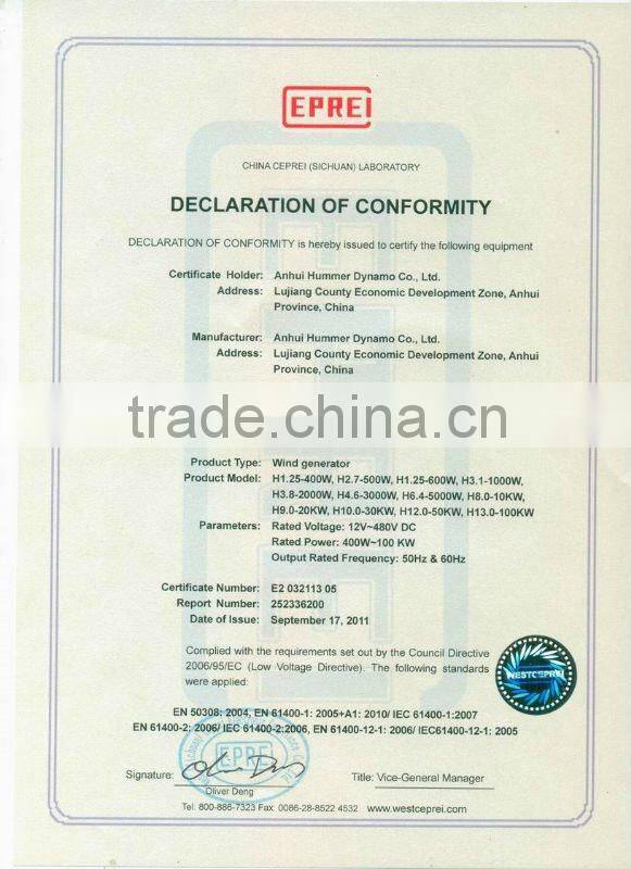 50kw wind generator blades made in China