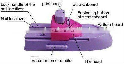 2016New Konad Stamping nail art kit,stamping nail art,professional nail kit,nail art kit