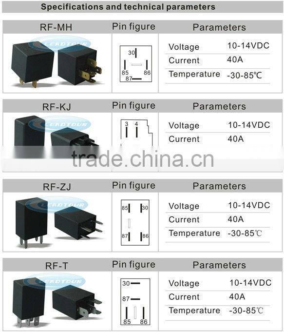 Wire-free anti-theft lock RF RELAY MH FOR Mercedes