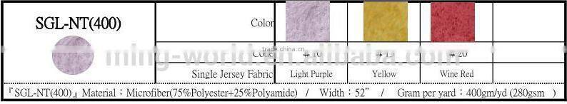 Top Deals at Factory Price Multi-Purpose Microfiber Magnet Mitt