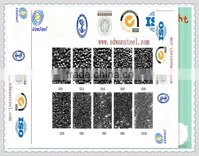 Various size of High quality zinc cut wire shot for shot blasting machine steel shot