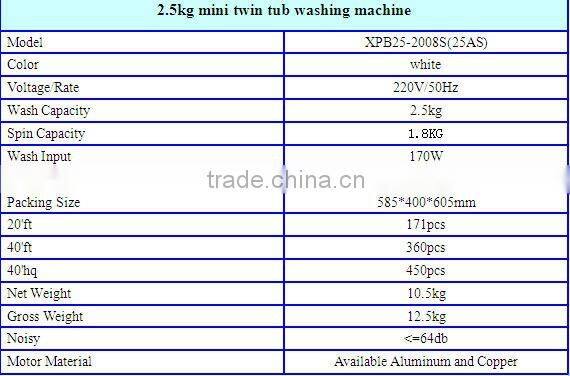 3kg mini twin tub washing machine for baby export to Iraq