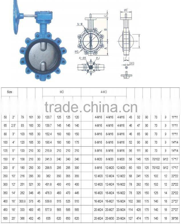 High quality Lug Type midline butterfly valve
