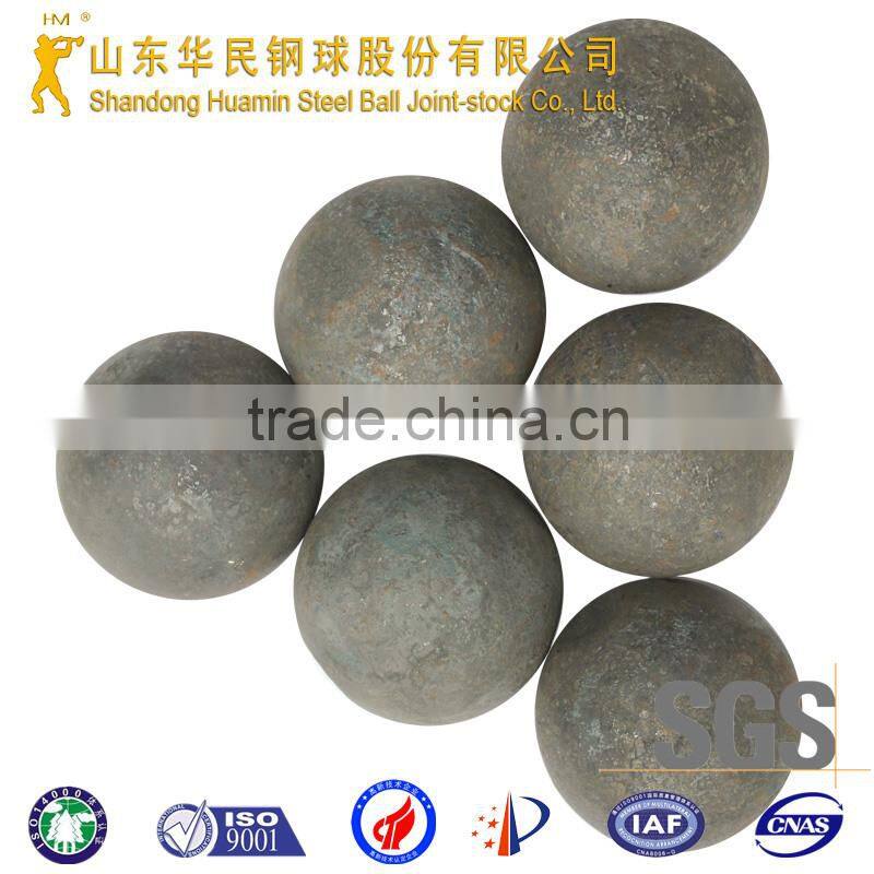 Forged Ginding Media Ball