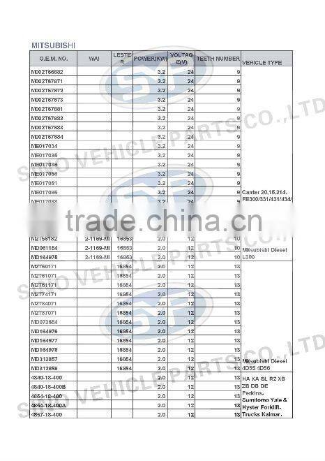 MITSUBISHI 31666-00025 CAR Starting Motor