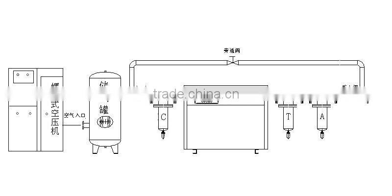 air filters hepa air compressed industrial air dryer filter