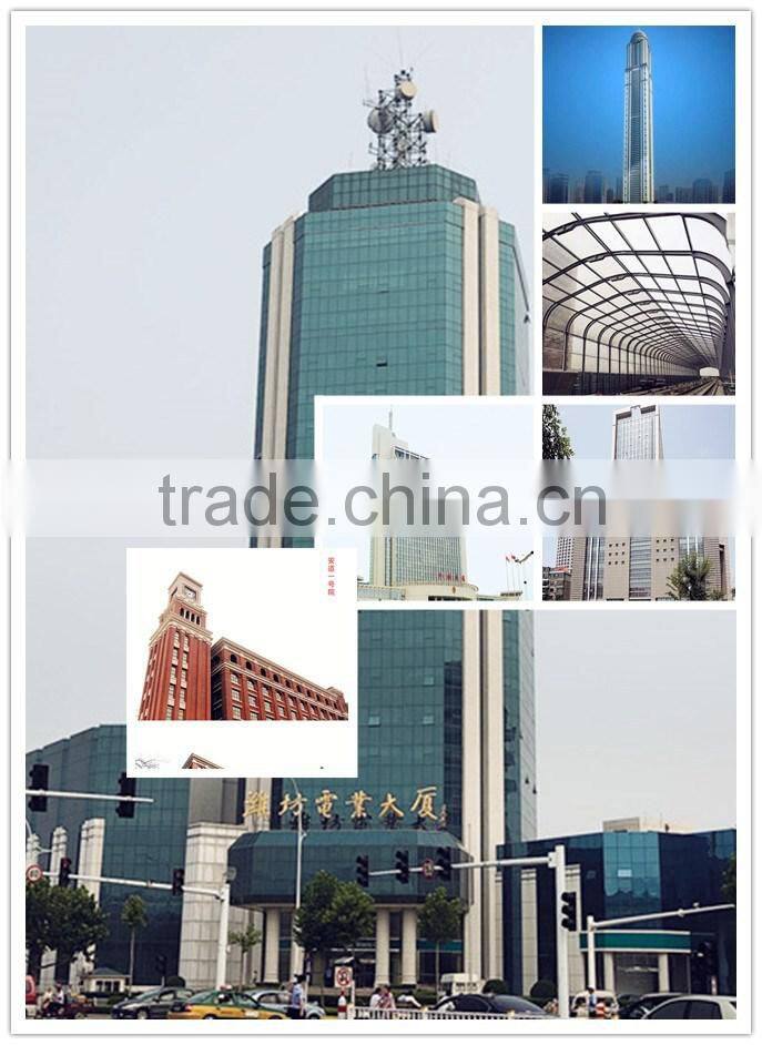 aluminum alloy profile