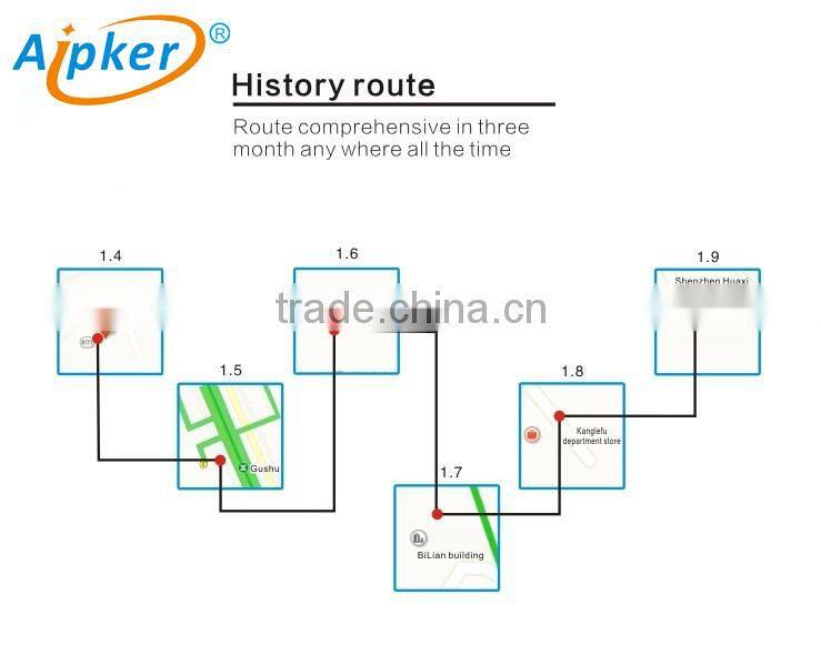 Aipker Kid's gps sport watch