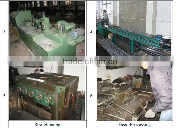 Ground Observation Well