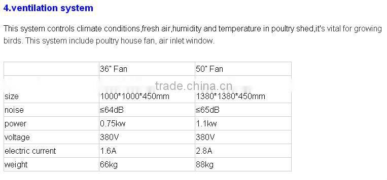 automatic poultry plastic bird feeder pan for poultry farm