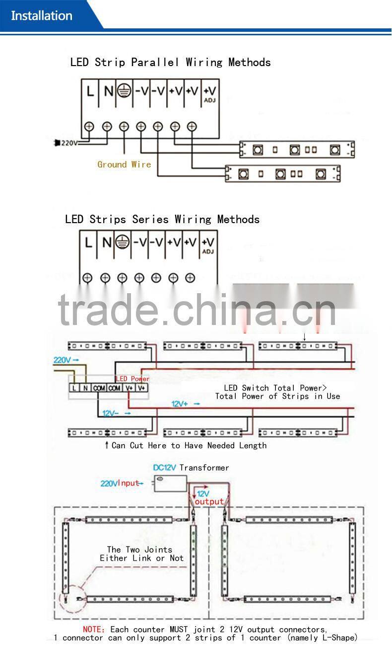 Illuminance under LED Cabinet seamless Rigid Bar Light strip SMD5050 72led/m 18w 1584LM 12v White color with Clear Cover
