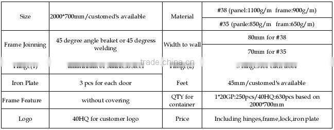 PVC door/plastic door /kitchen door/bathroom door