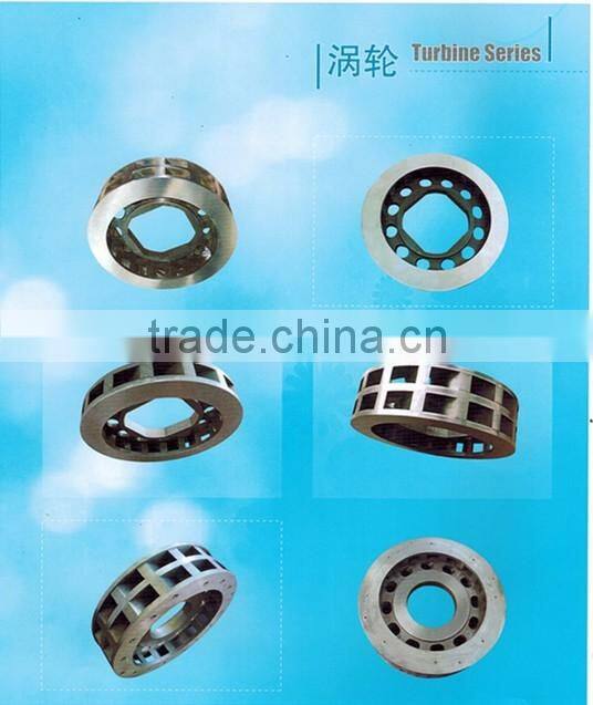 Sand Mill Dispersion Disc