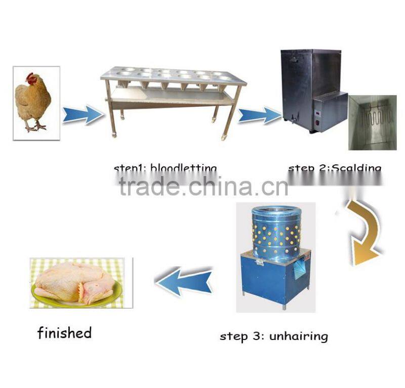 Mulfunctional poultry plucker used for chicken turkey goose duck with poultry plucke finger poultry killing cone