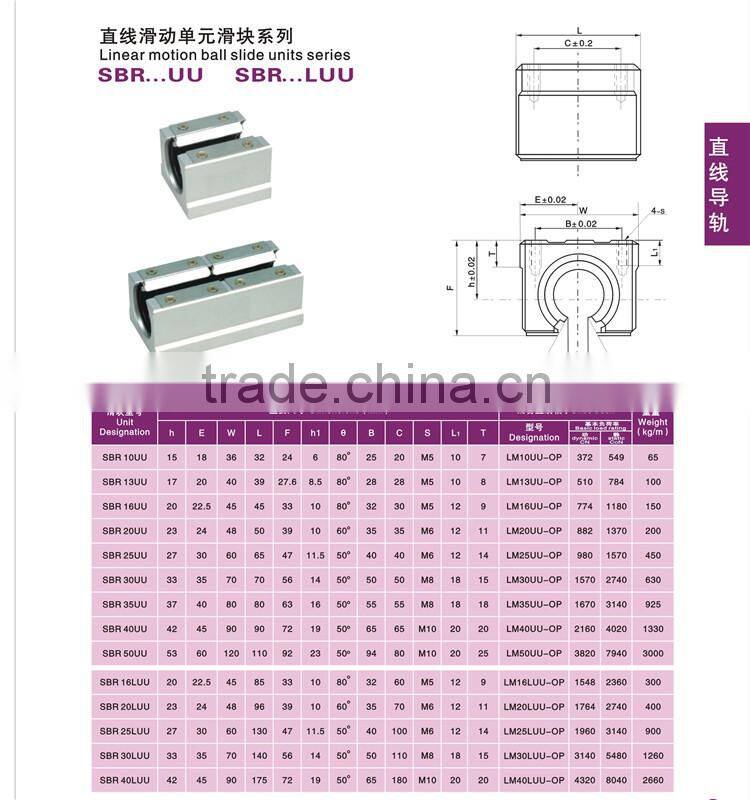Linear Slide Block Bearing