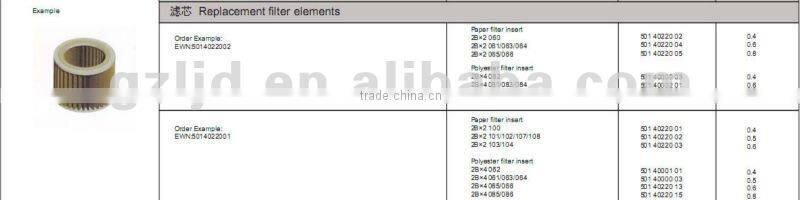 High pressure air blower's replacement filter elements,high density replacement filter elements