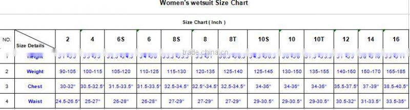 Neoprene Material and Wetsuits,adult(men)Style wetsuit
