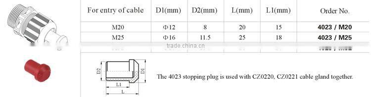 Hot sale ATEX, IEC Ex Explosion proof metal cable gland