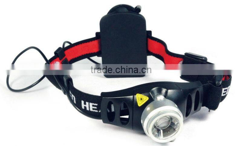 mining light/LED head light/zoom head lamp/ outdoor lighting