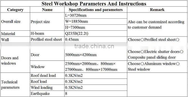 Light Prefabricate Steel Structural Workshop