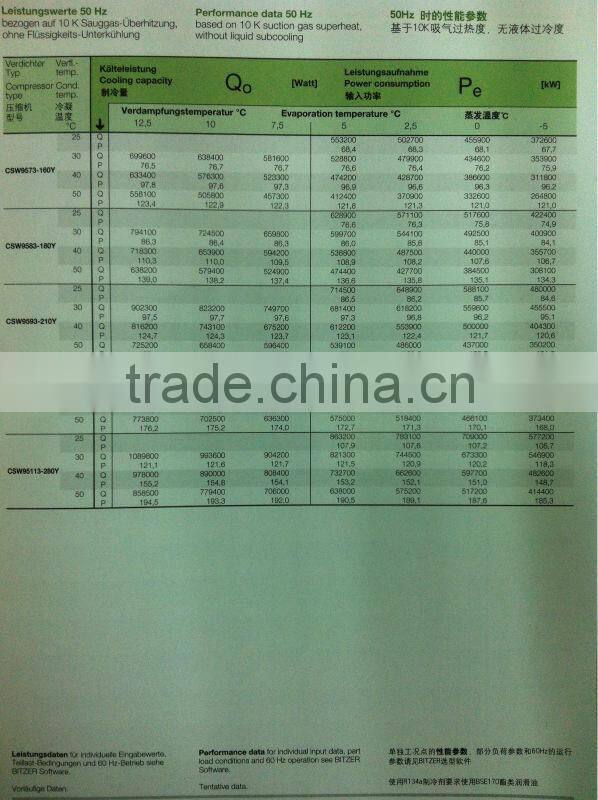 Screw Type Air Compressor,bitzer screw compressor CSW9583-210(Y)