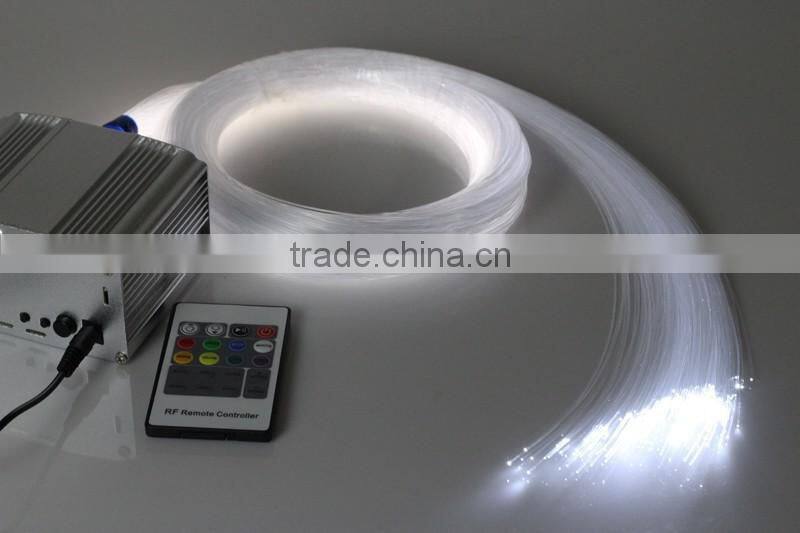 0.75mm PMMA end glow plastic fibre optic for decoration lighting, 0.75mm coated cables