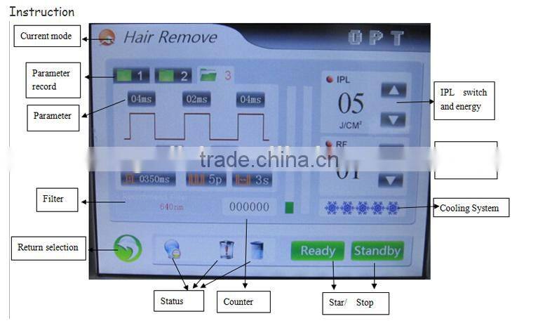 Medical aesthetic equipment hair remove machine, shr opt ipl hair removal laser, laser hair removal machine for sale