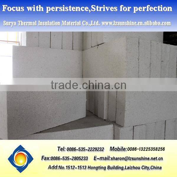 Eco Friendly Mgo Board Mgo Wall Perlite Boards