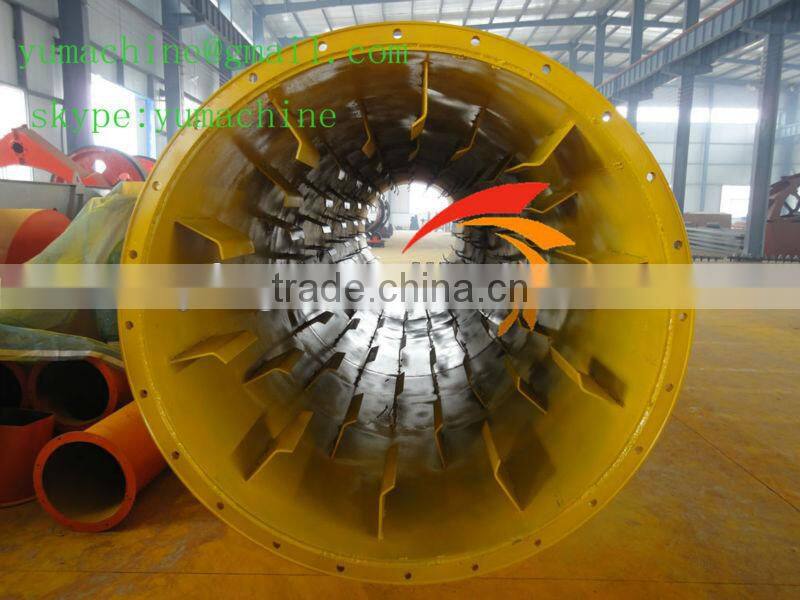 Manganese ore dryer, tungsten ore dryer, copper ore dryer