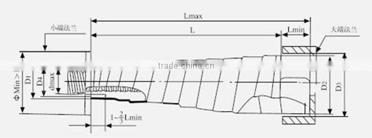 protective steel spiral bellows
