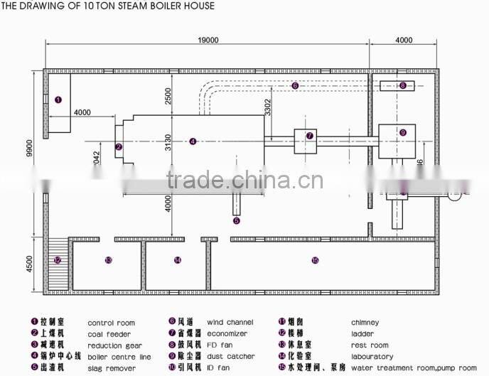 World Best Selling Products Steam Boiler Safety Valve