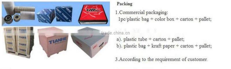 Super quality new coming pillow block bearing uc215 manufacturer high quality and low price