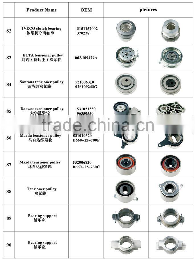 one way sprag clutch bearing fishing reel one-way clutch bearing self-aligning 62RCT3503 for CA1041K2L GC-B2052 EWC0608 release