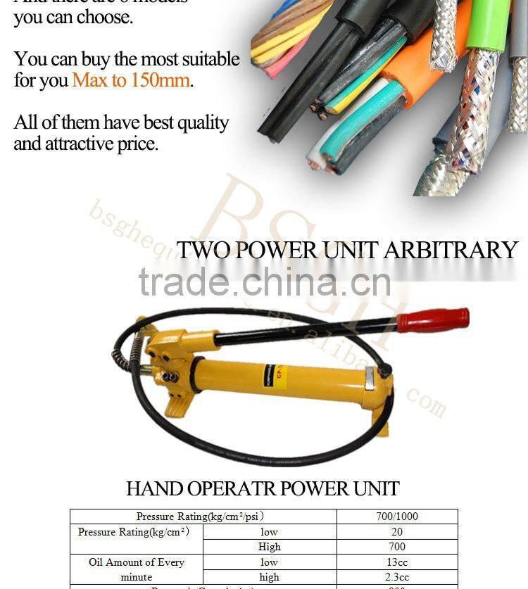 Armoured cable cutting tools firing line and telephone wires cable cutter hydraulic cable cutter with low price on sale