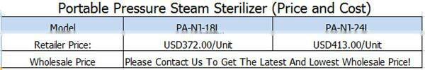 Steam Autoclave PA-NJ SterilizationFor Sale-Bluestone Autoclave