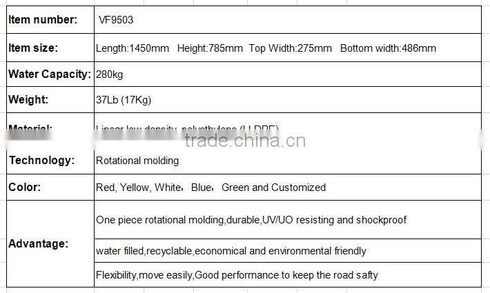 China factory expandable crowed plastic parking water filled barrier