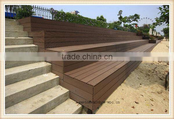 Bifrost wpc wpc decking by wpc sanding machine
