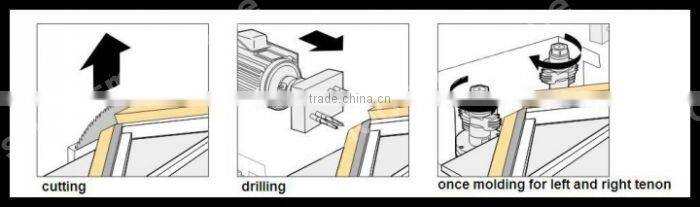 Single Sided Cutting Boring Moulding Machine SHTTF2 with ing length 2500mm and ing length 100mm