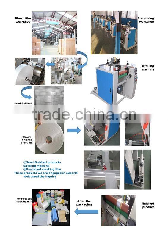Rolling Machine for Pre-taped Masking Film