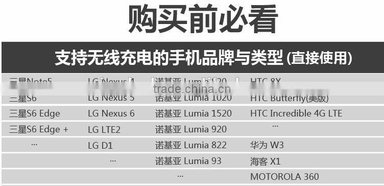 Wireless charging car HUD (or vehicular HUD heads up display + mobile wireless charging base)