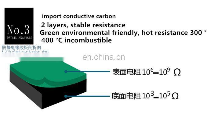 workbench with working esd antistatic rubber mats