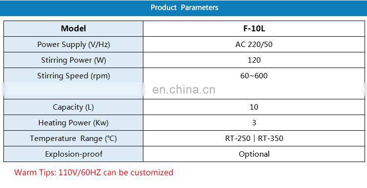 High Grade Lab Single Deck Chemical Glass Reactor