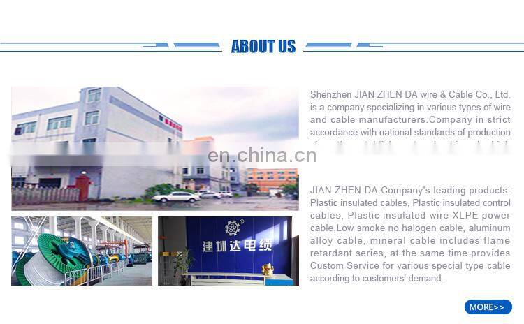 China manufacturer electrical wire prices in philippines