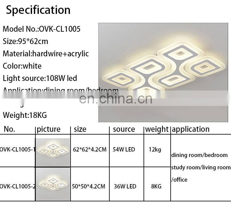 110V Square dimmable led surface mount ceiling light
